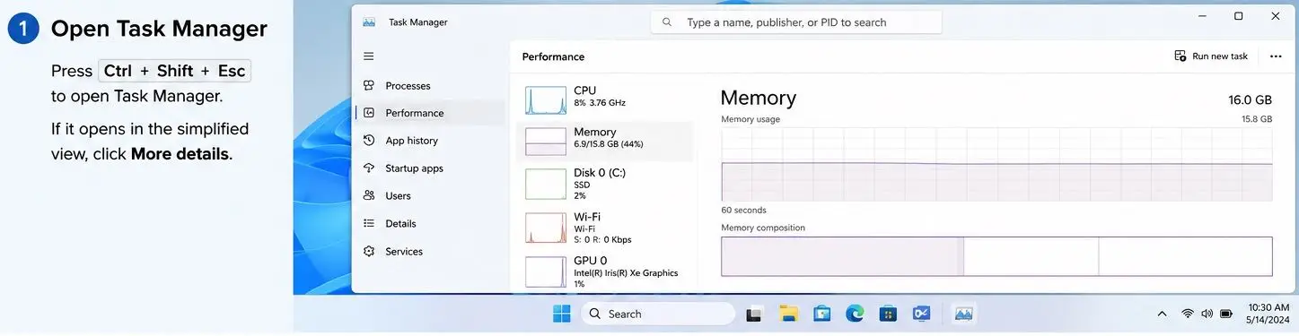Windows 11 Task Manager Performance section