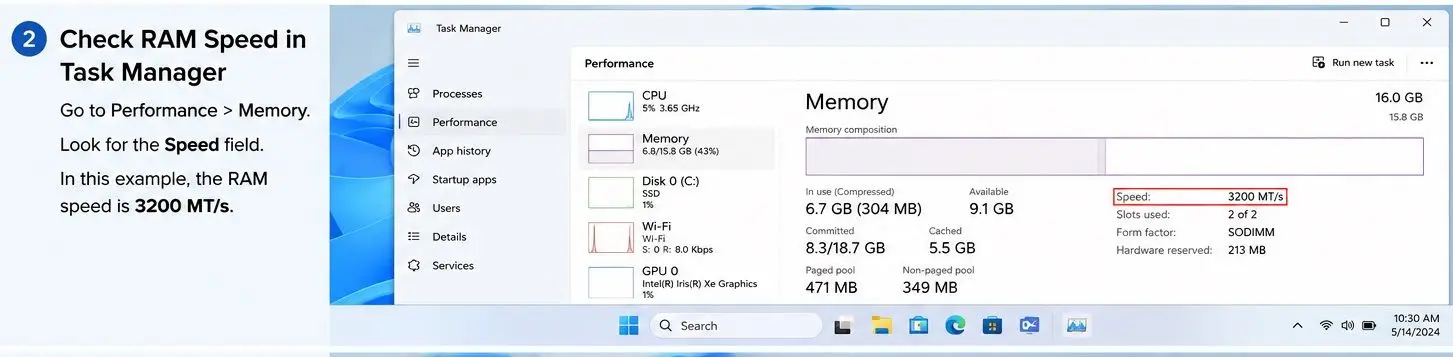 Windows 11 Task Manager showing RAM speed under Memory